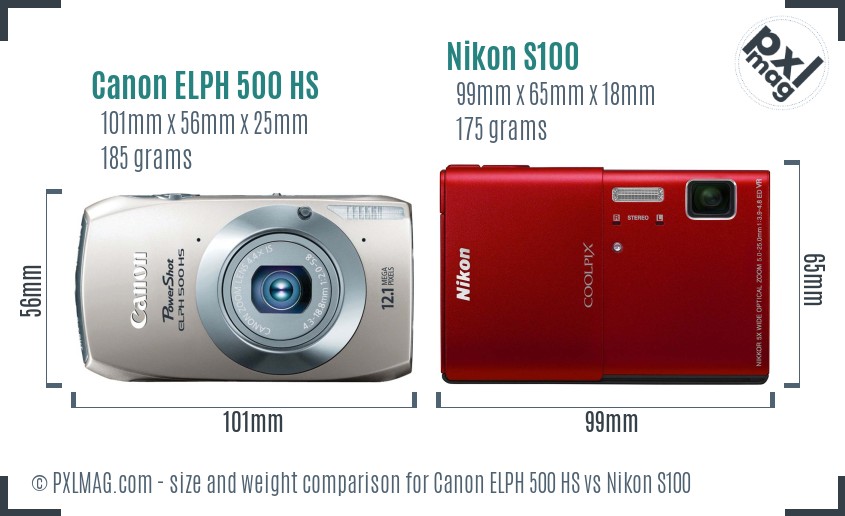 Canon ELPH 500 HS vs Nikon S100 size comparison