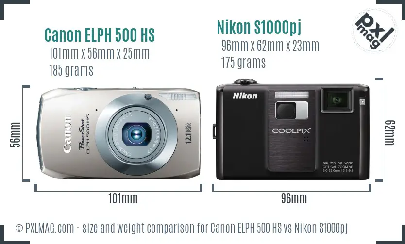Canon ELPH 500 HS vs Nikon S1000pj size comparison