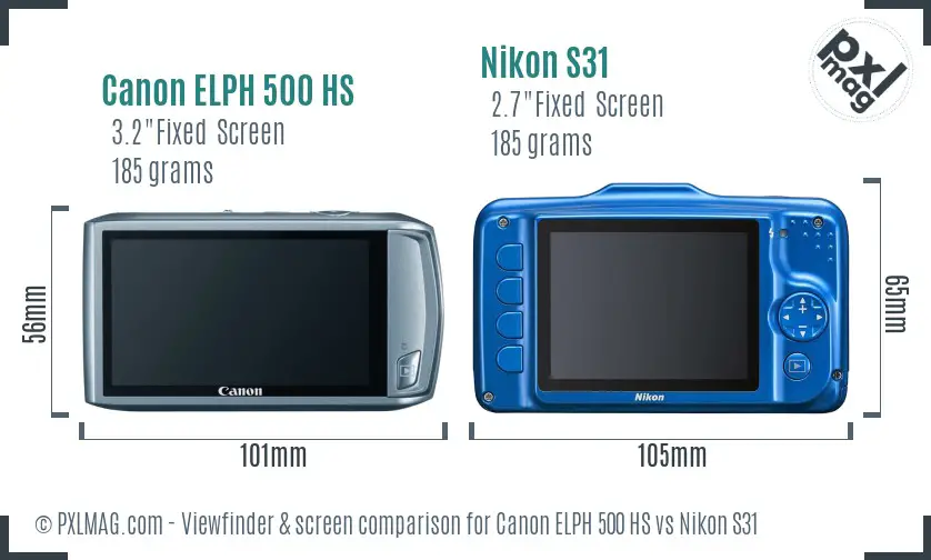 Canon ELPH 500 HS vs Nikon S31 Screen and Viewfinder comparison Canon ELPH 500 HS vs Nikon S31 Screen and Viewfinder comparison