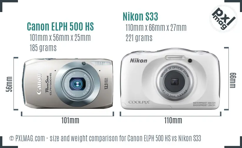 Canon ELPH 500 HS vs Nikon S33 size comparison