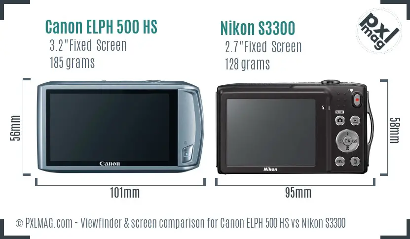 Canon ELPH 500 HS vs Nikon S3300 Screen and Viewfinder comparison