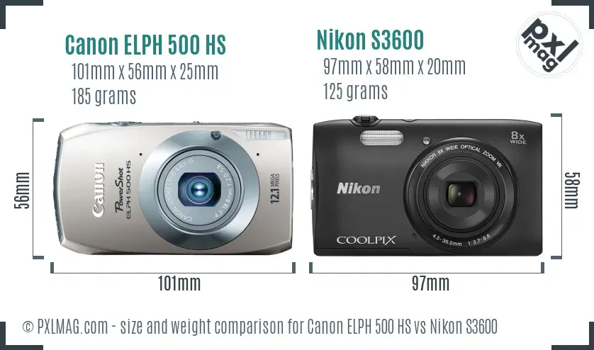 Canon ELPH 500 HS vs Nikon S3600 size comparison Canon ELPH 500 HS vs Nikon S3600 size comparison
