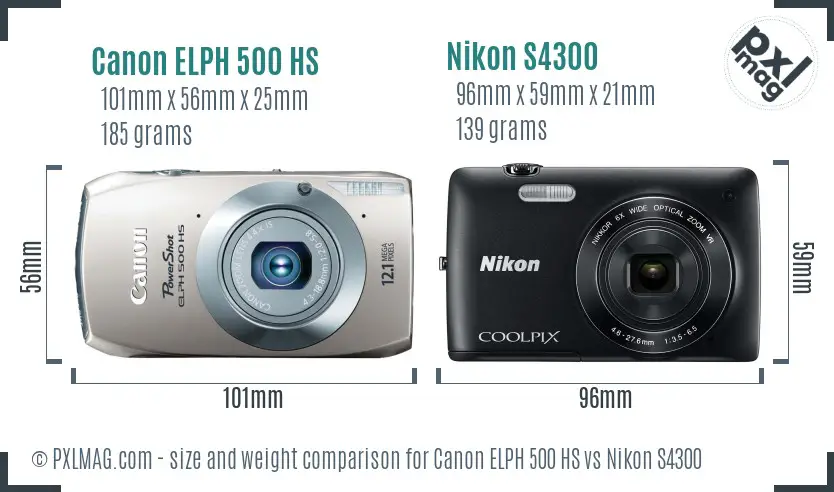 Canon ELPH 500 HS vs Nikon S4300 size comparison