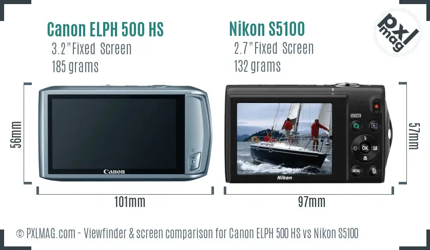 Canon ELPH 500 HS vs Nikon S5100 Screen and Viewfinder comparison