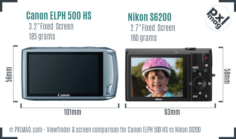 Canon ELPH 500 HS vs Nikon S6200 Screen and Viewfinder comparison