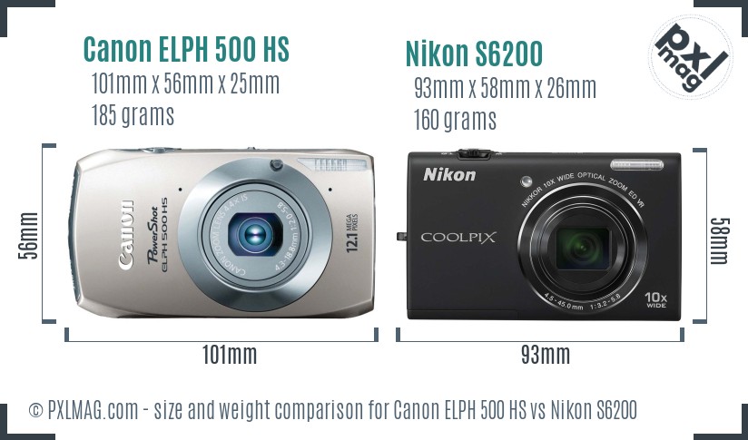 Canon ELPH 500 HS vs Nikon S6200 size comparison