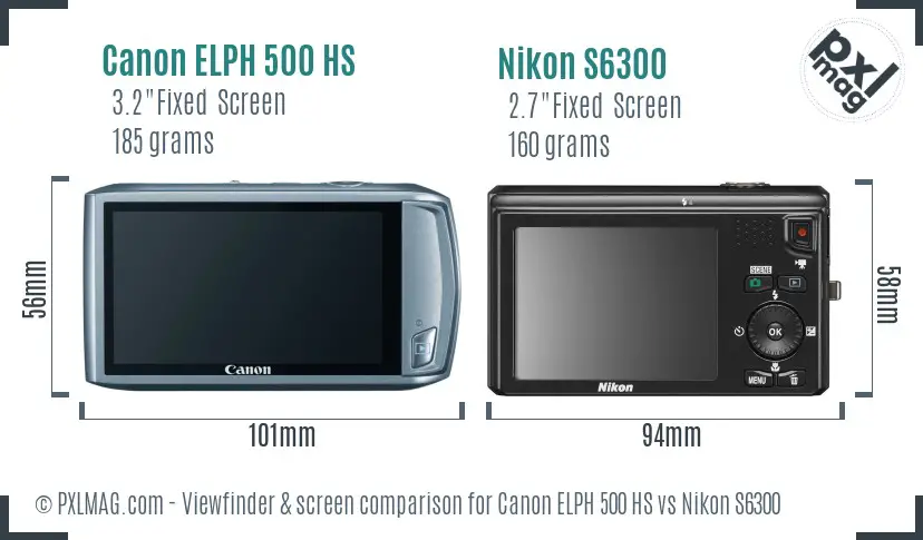 Canon ELPH 500 HS vs Nikon S6300 Screen and Viewfinder comparison