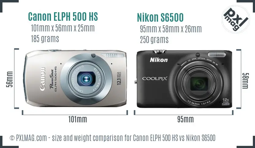 Canon ELPH 500 HS vs Nikon S6500 size comparison Canon ELPH 500 HS vs Nikon S6500 size comparison