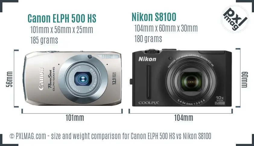 Canon ELPH 500 HS vs Nikon S8100 size comparison Canon ELPH 500 HS vs Nikon S8100 size comparison