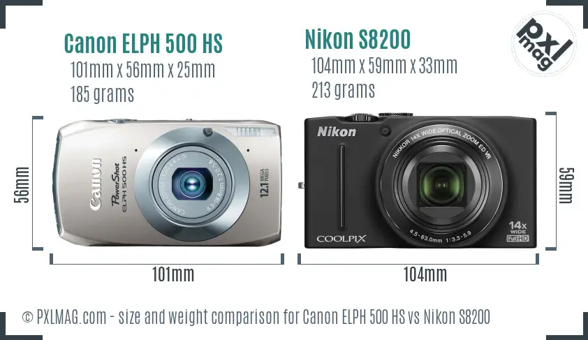 Canon ELPH 500 HS vs Nikon S8200 size comparison