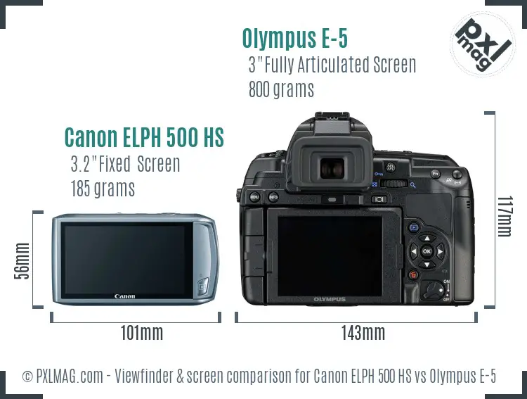 Canon ELPH 500 HS vs Olympus E-5 Screen and Viewfinder comparison