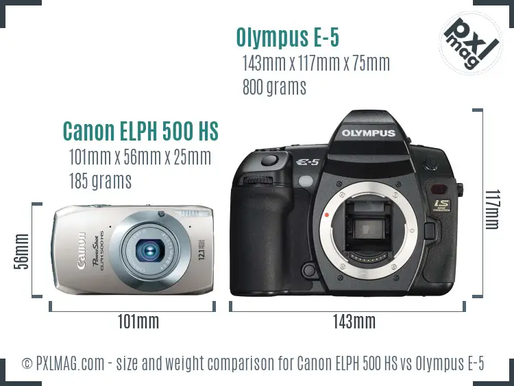 Canon ELPH 500 HS vs Olympus E-5 size comparison