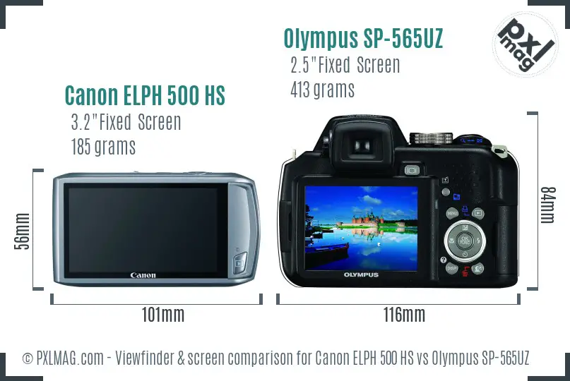 Canon ELPH 500 HS vs Olympus SP-565UZ Screen and Viewfinder comparison