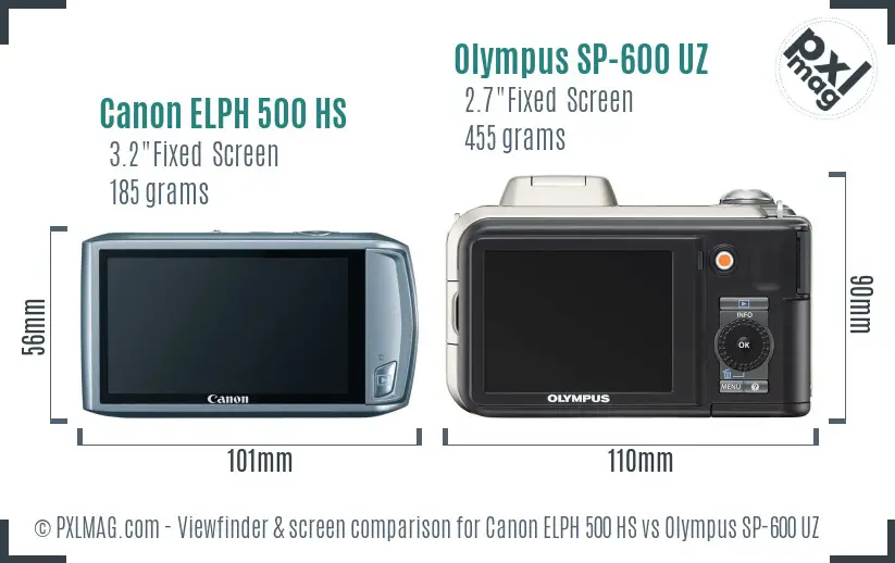 Canon ELPH 500 HS vs Olympus SP-600 UZ Screen and Viewfinder comparison