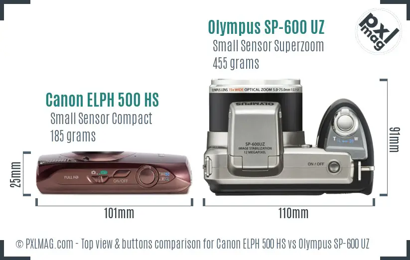 Canon ELPH 500 HS vs Olympus SP-600 UZ top view buttons comparison