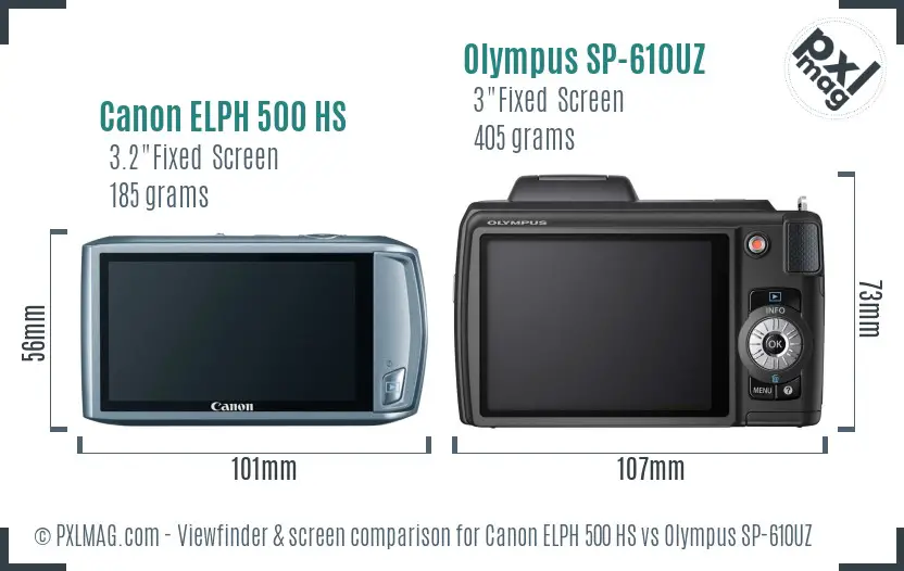Canon ELPH 500 HS vs Olympus SP-610UZ Screen and Viewfinder comparison