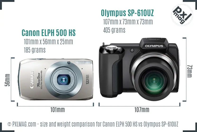 Canon ELPH 500 HS vs Olympus SP-610UZ size comparison