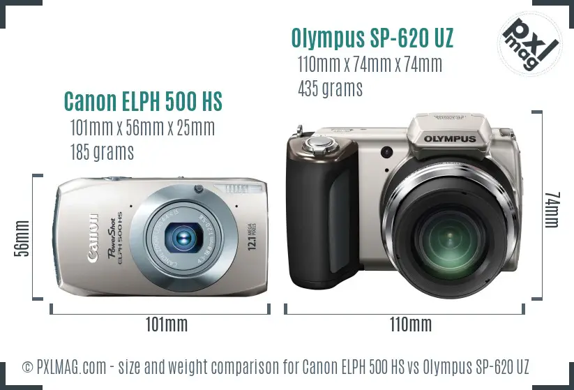 Canon ELPH 500 HS vs Olympus SP-620 UZ size comparison
