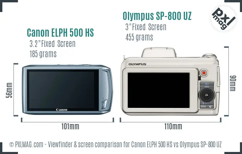 Canon ELPH 500 HS vs Olympus SP-800 UZ Screen and Viewfinder comparison