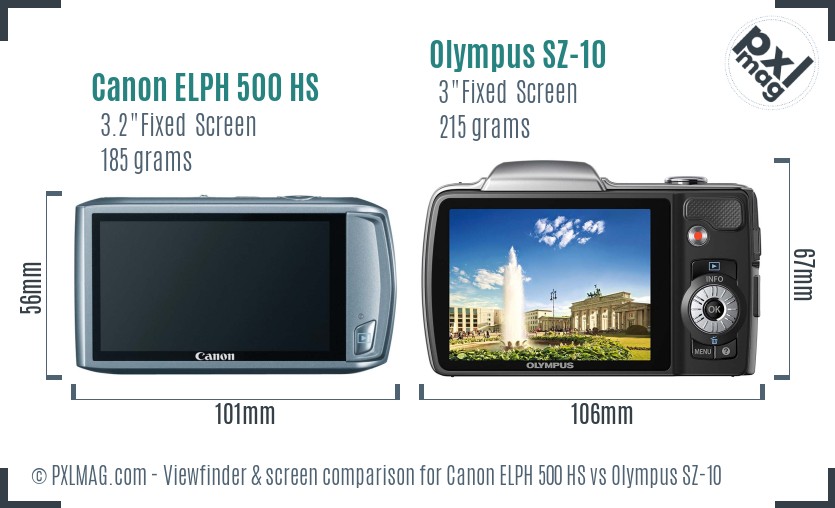 Canon ELPH 500 HS vs Olympus SZ-10 Screen and Viewfinder comparison