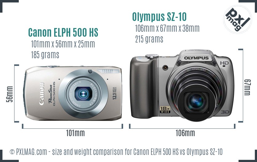Canon ELPH 500 HS vs Olympus SZ-10 size comparison