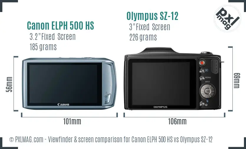 Canon ELPH 500 HS vs Olympus SZ-12 Screen and Viewfinder comparison