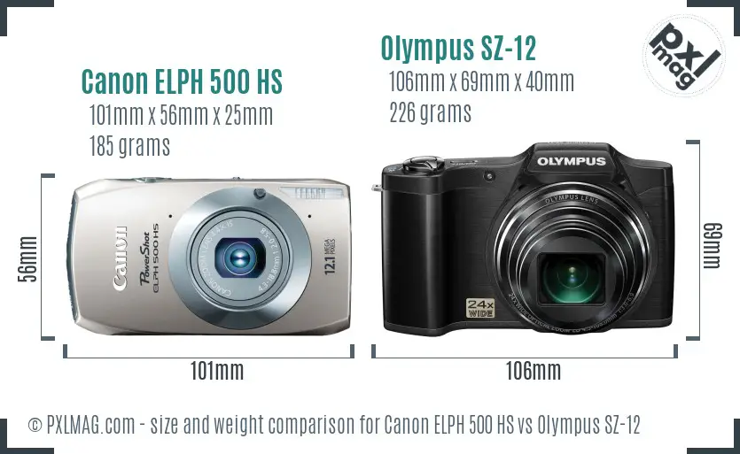 Canon ELPH 500 HS vs Olympus SZ-12 size comparison