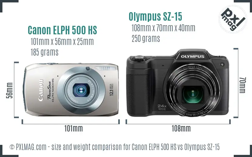 Canon ELPH 500 HS vs Olympus SZ-15 size comparison Canon ELPH 500 HS vs Olympus SZ-15 size comparison