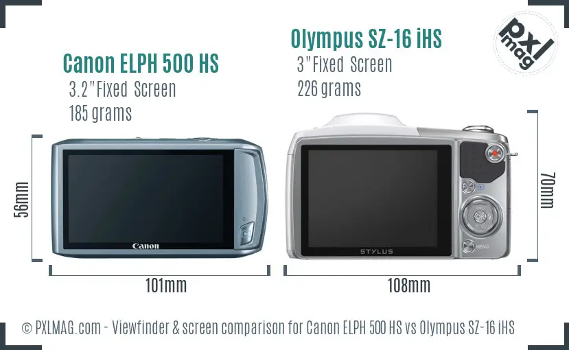 Canon ELPH 500 HS vs Olympus SZ-16 iHS Screen and Viewfinder comparison Canon ELPH 500 HS vs Olympus SZ-16 iHS Screen and Viewfinder comparison