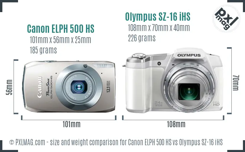 Canon ELPH 500 HS vs Olympus SZ-16 iHS size comparison Canon ELPH 500 HS vs Olympus SZ-16 iHS size comparison