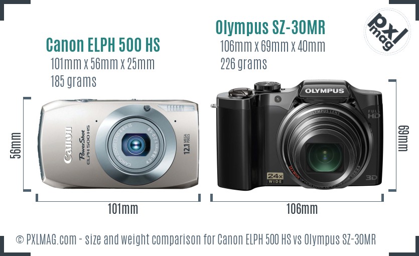 Canon ELPH 500 HS vs Olympus SZ-30MR size comparison