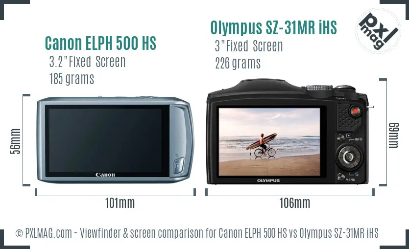 Canon ELPH 500 HS vs Olympus SZ-31MR iHS Screen and Viewfinder comparison Canon ELPH 500 HS vs Olympus SZ-31MR iHS Screen and Viewfinder comparison