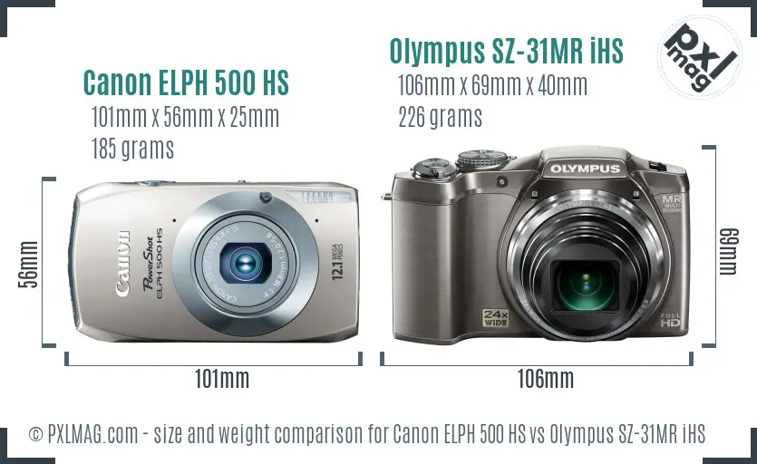 Canon ELPH 500 HS vs Olympus SZ-31MR iHS size comparison Canon ELPH 500 HS vs Olympus SZ-31MR iHS size comparison