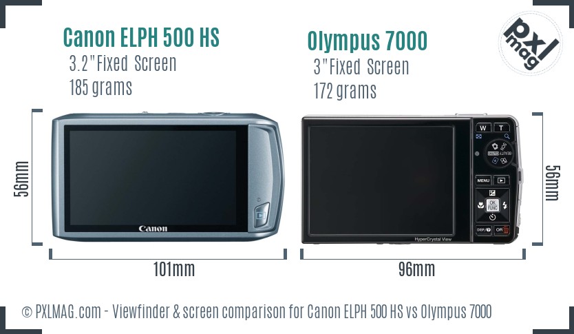 Canon ELPH 500 HS vs Olympus 7000 Screen and Viewfinder comparison