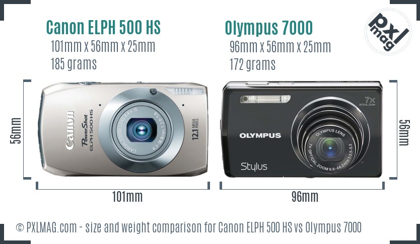 Canon ELPH 500 HS vs Olympus 7000 size comparison