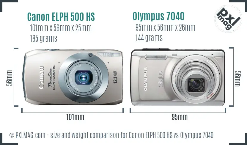 Canon ELPH 500 HS vs Olympus 7040 size comparison