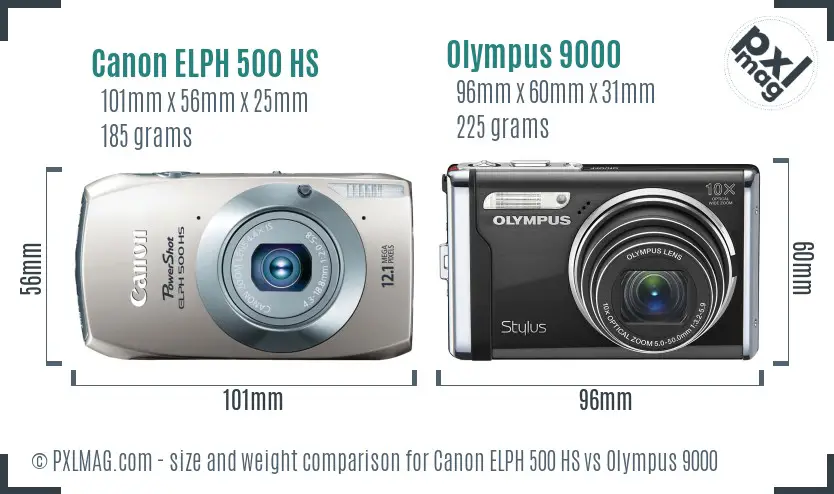 Canon ELPH 500 HS vs Olympus 9000 size comparison