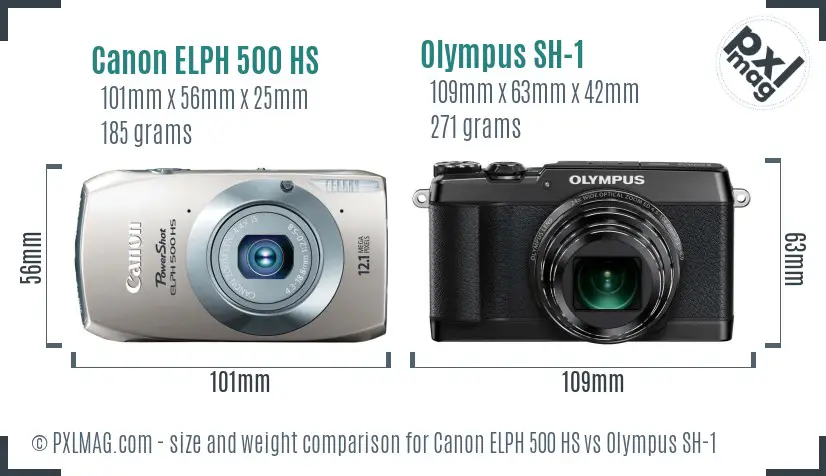 Canon ELPH 500 HS vs Olympus SH-1 size comparison Canon ELPH 500 HS vs Olympus SH-1 size comparison