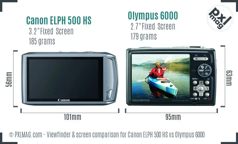 Canon ELPH 500 HS vs Olympus 6000 Screen and Viewfinder comparison