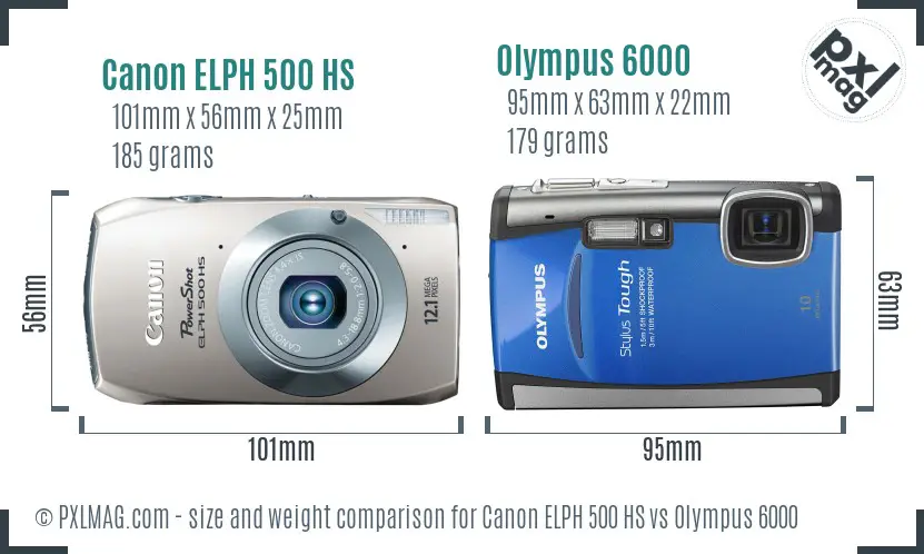 Canon ELPH 500 HS vs Olympus 6000 size comparison