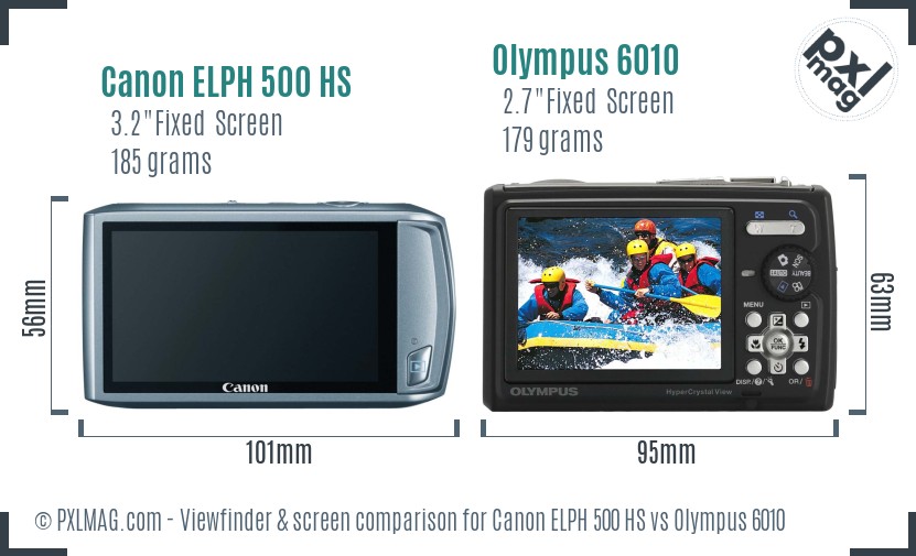 Canon ELPH 500 HS vs Olympus 6010 Screen and Viewfinder comparison