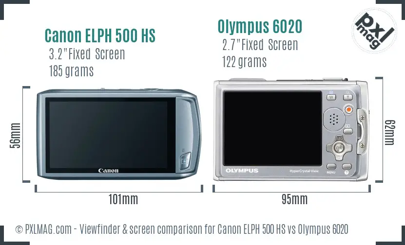 Canon ELPH 500 HS vs Olympus 6020 Screen and Viewfinder comparison