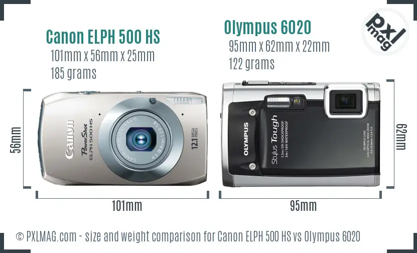 Canon ELPH 500 HS vs Olympus 6020 size comparison