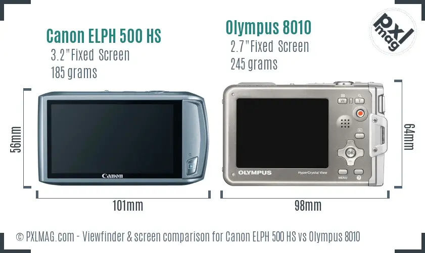 Canon ELPH 500 HS vs Olympus 8010 Screen and Viewfinder comparison