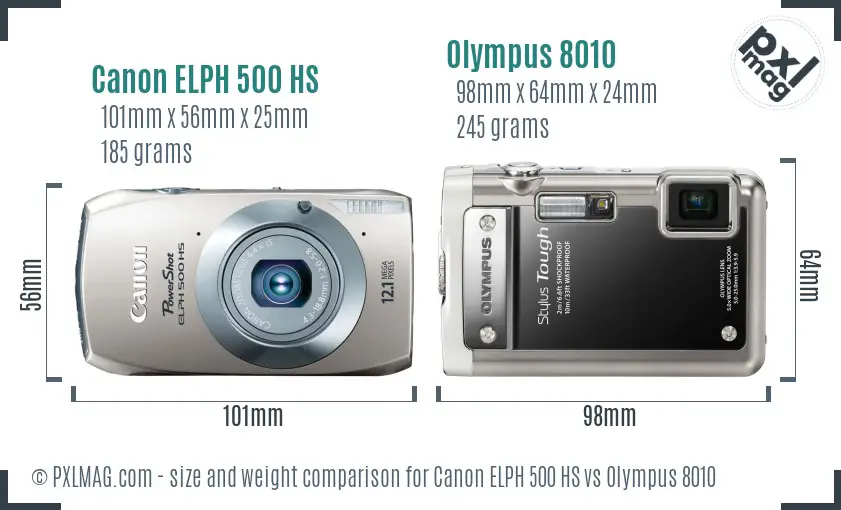Canon ELPH 500 HS vs Olympus 8010 size comparison