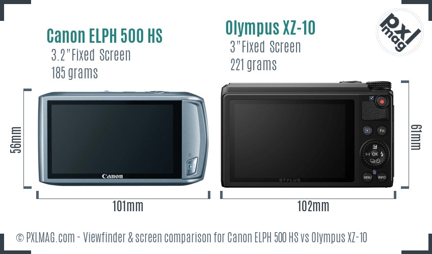 Canon ELPH 500 HS vs Olympus XZ-10 Screen and Viewfinder comparison
