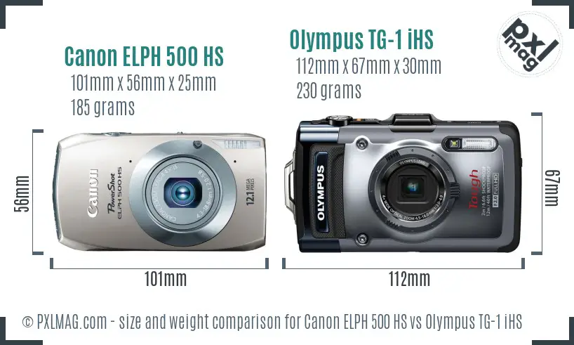 Canon ELPH 500 HS vs Olympus TG-1 iHS size comparison