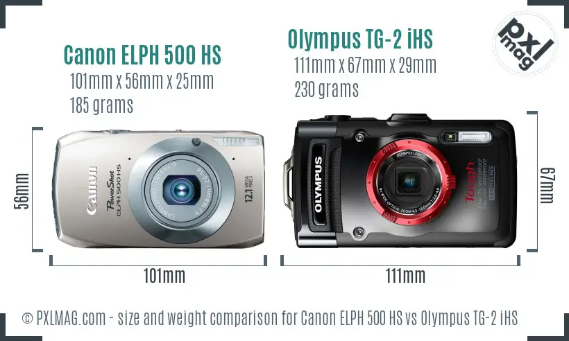 Canon ELPH 500 HS vs Olympus TG-2 iHS size comparison