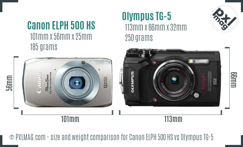 Canon ELPH 500 HS vs Olympus TG-5 size comparison