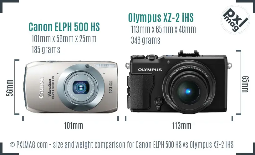 Canon ELPH 500 HS vs Olympus XZ-2 iHS size comparison